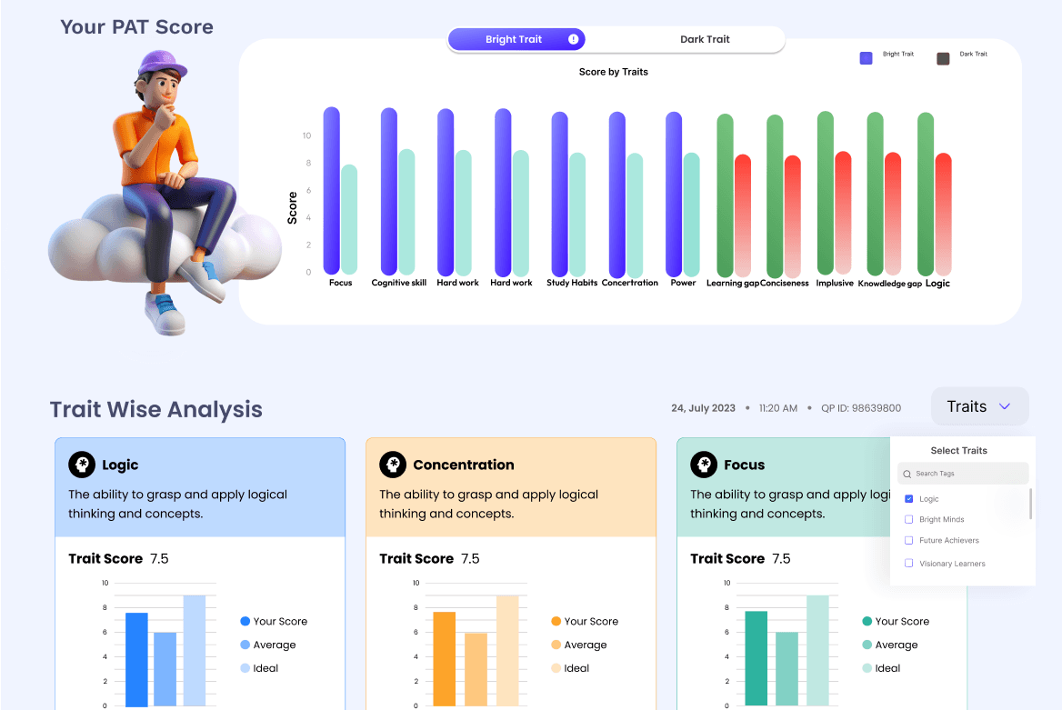 Bright and Dark Traits: Understanding Student Behaviour for Better Learning