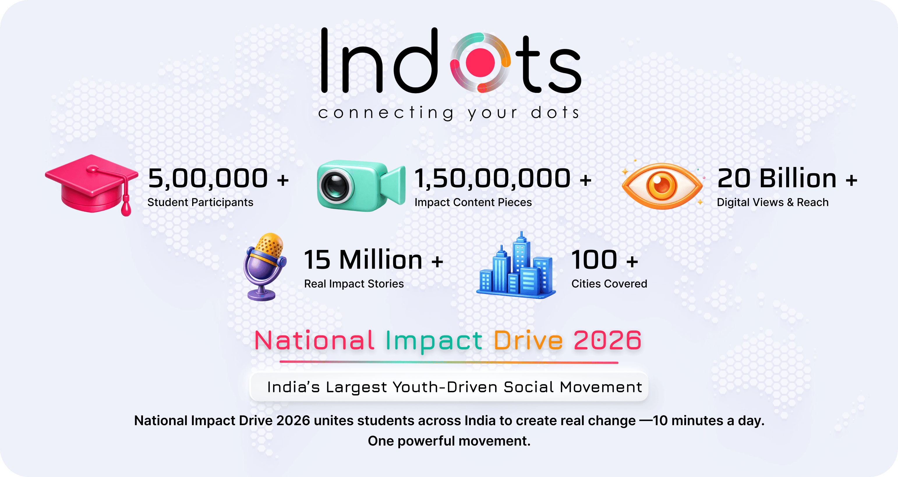 Indots Banner Desktop