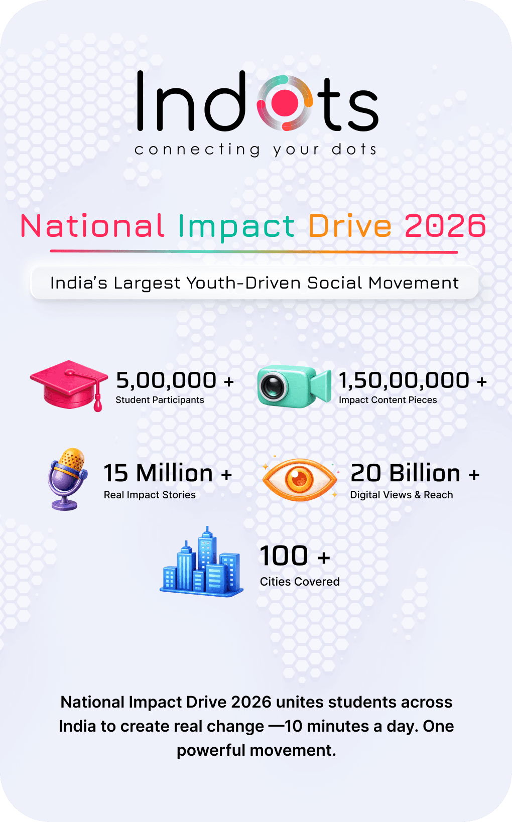 Indots Banner Mobile