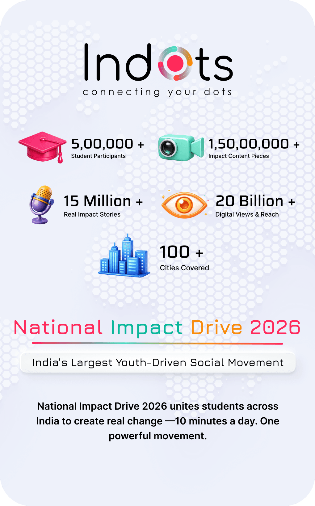 Indots Banner Mobile