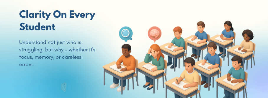 Clarity on Every Student