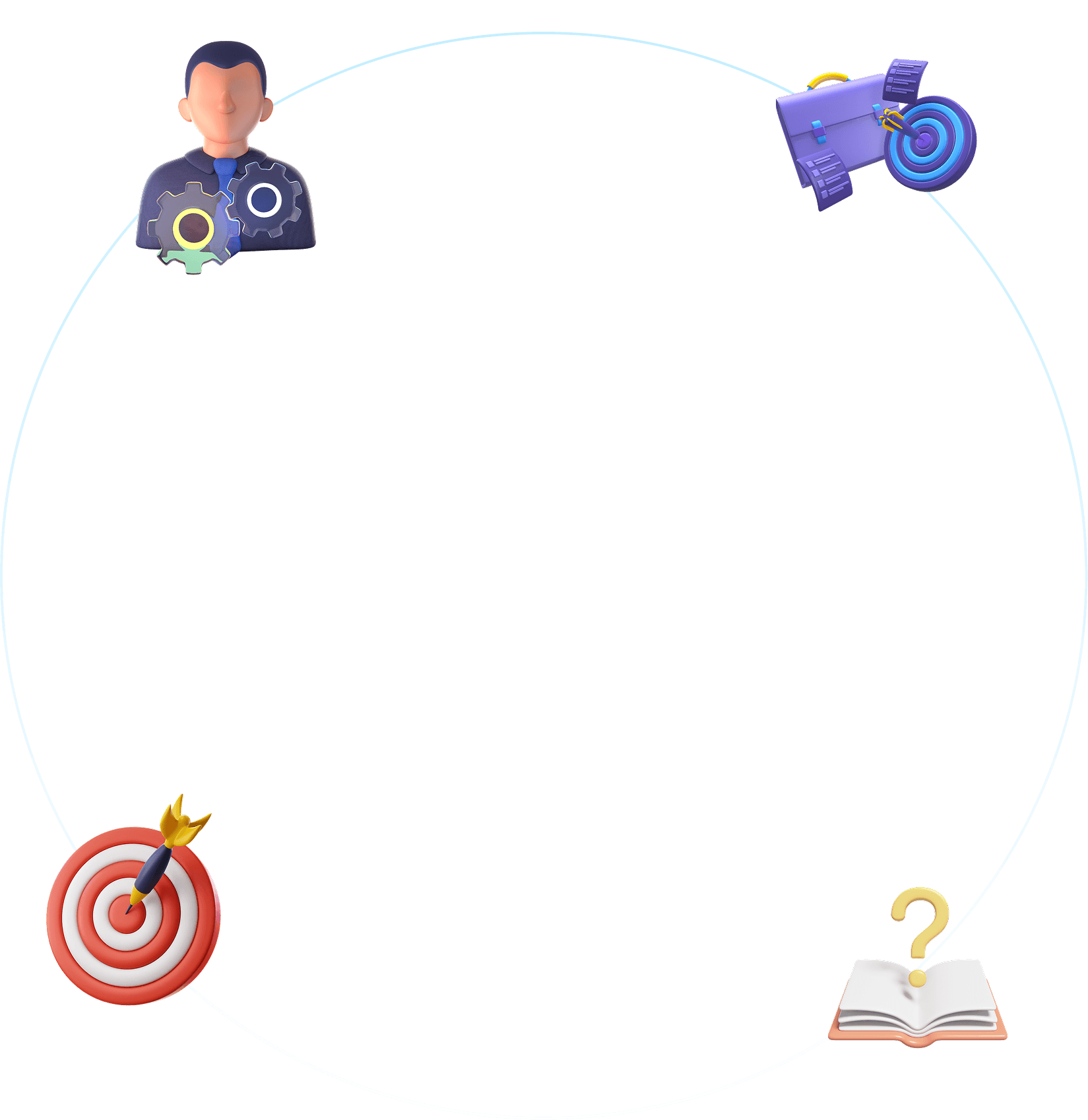 Middle Circle