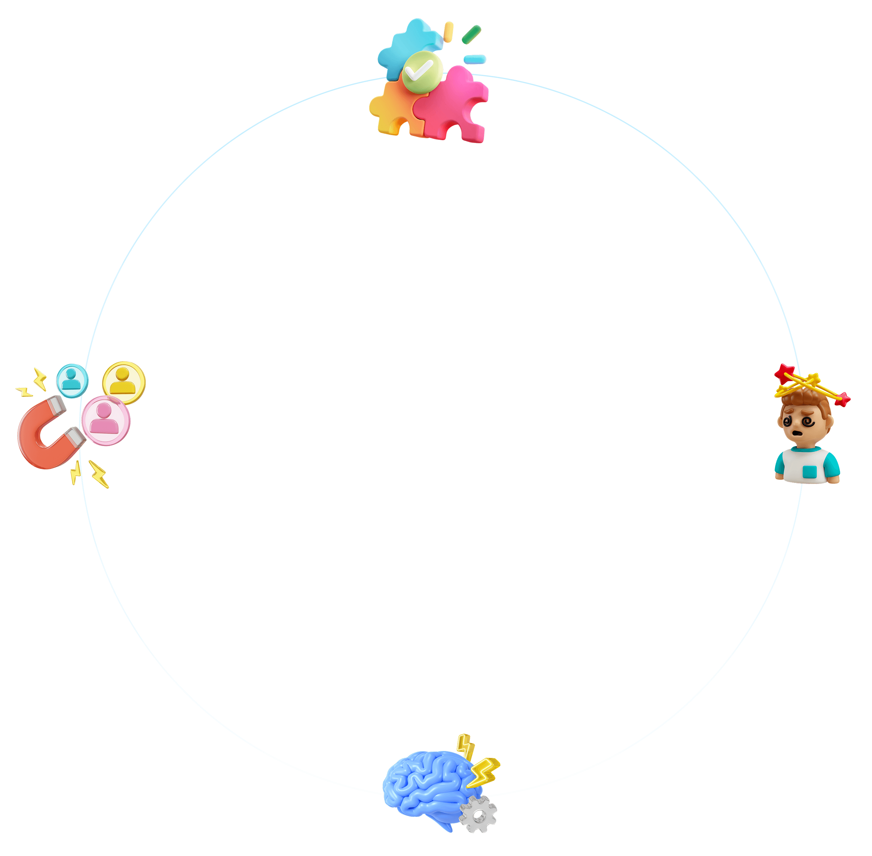 Outer Circle
