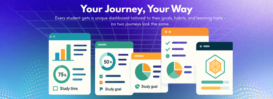 Your Journey, Your Way