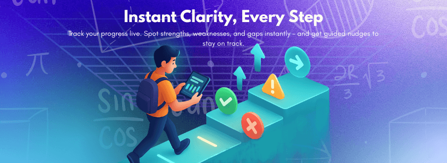 Instant Clarity, Every Step